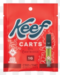 Keef Oil Syringe - 1g Sativa U2013 Keef Brands Chief Keef Carts Png,Chief Keef Png