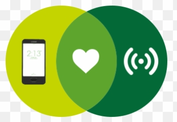 Cell Phone Plans - Smartphone png