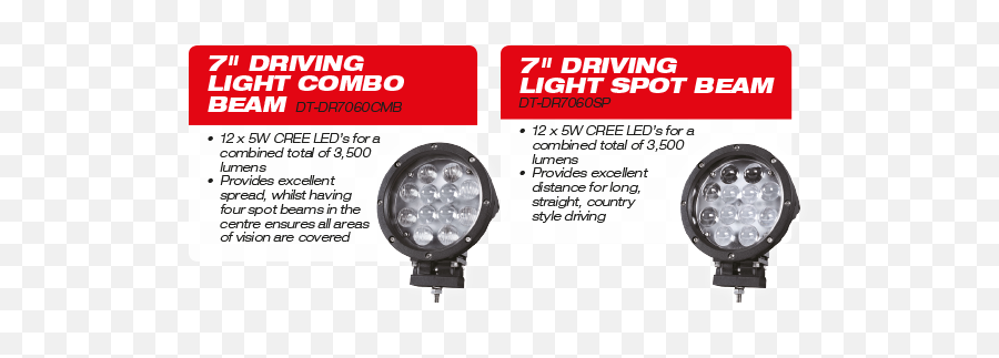 Drivetech 4x4 Led Lighting Range - Lehigh Group Png,Led Lights Png