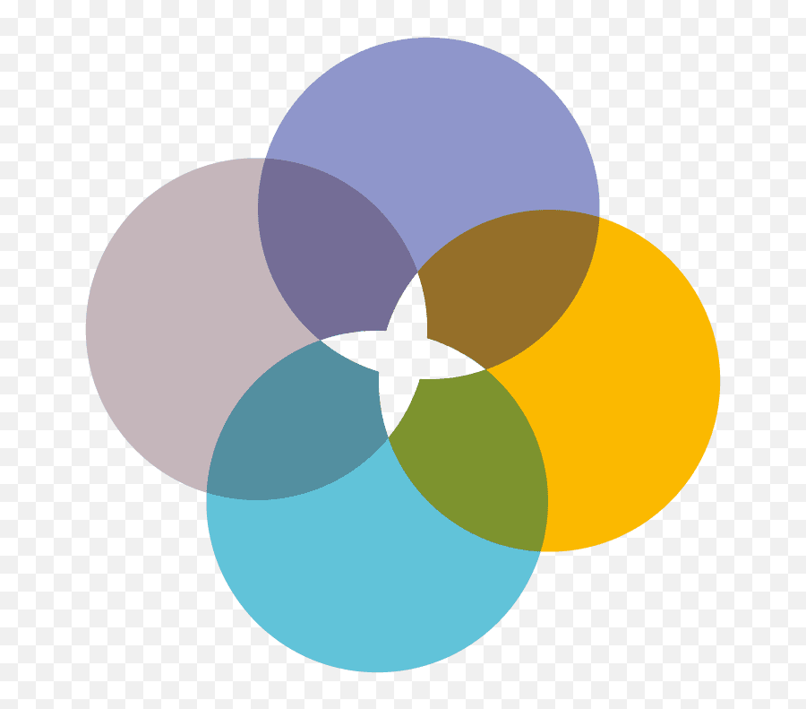 Enaliss - Crunchbase Company Profile U0026 Funding Png,Venn Diagram Icon