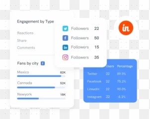 Insightly Integration Hipsocial By 500apps Png
