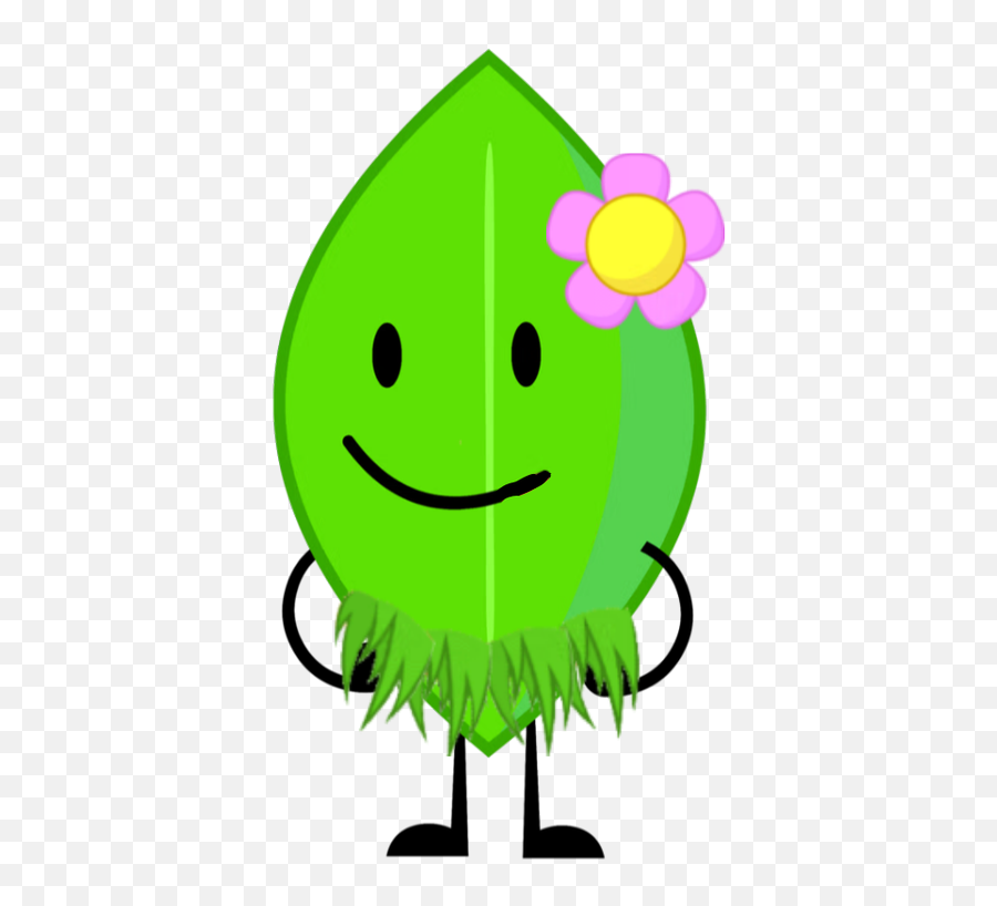Problematicperiwinkleplum Transparent PNG