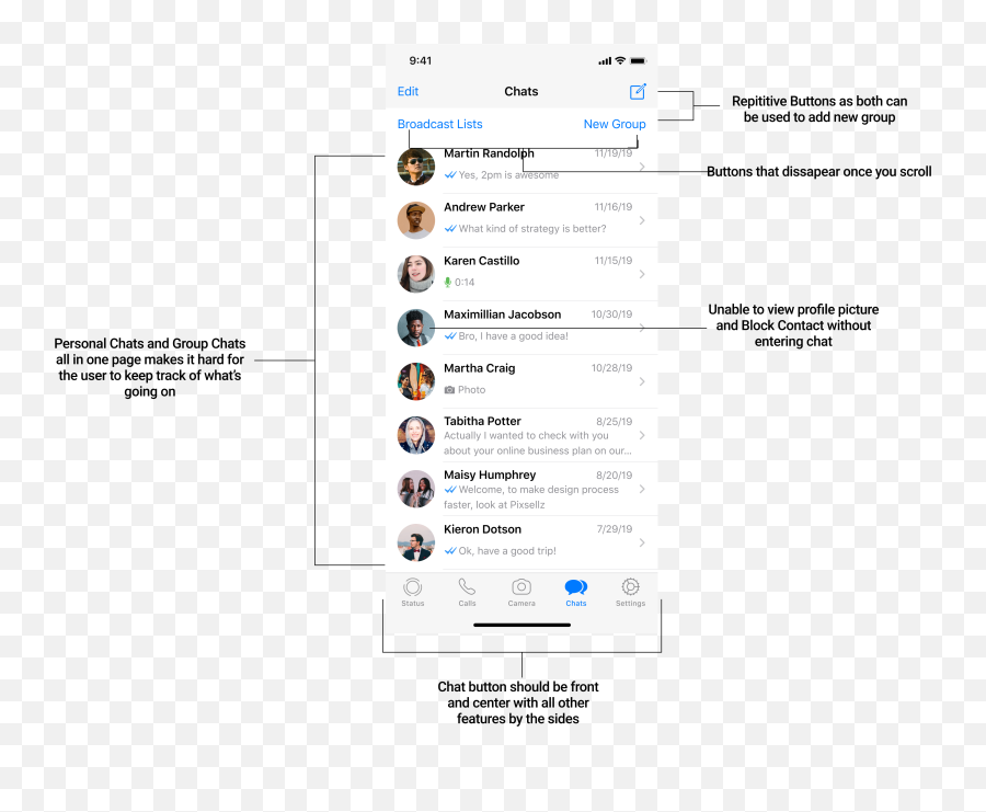 Interaction Redesign Of Whatsapp Transparent PNG