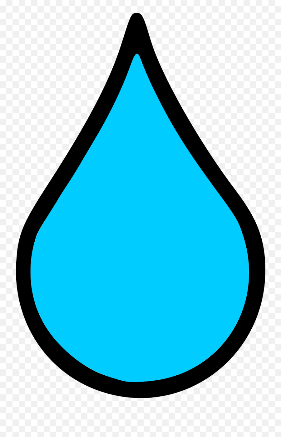 Loss Prevention Clipart - Clipart Water Drop Png,Water Drop Clipart Png