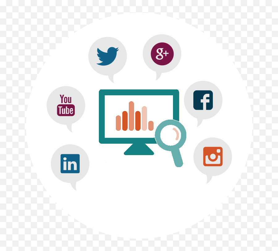 Social Icon Png - Social Media Monitoring Icon Transparent Social Media Analytics Icon,Social Media Icon Png Transparent