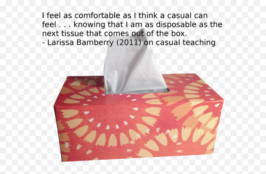 Filequote - Casualteachingbamberry2011png Supply Teacher Transparent Tissue Box Png,Teaching Png