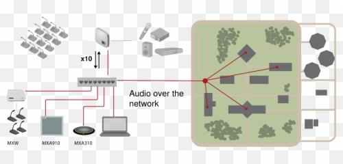 Mxcw User Guide - Dot png