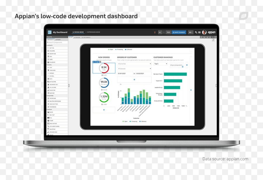 Appian Vs Pega A Comparative Analysis U2014 Itransition - Appian Png,Dynamics Crm 2011 Icon Library