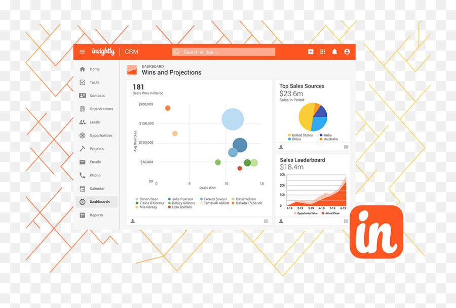 8 Best Open Source Crm Tools 2022 Update Crmorg Png Insightly Icon