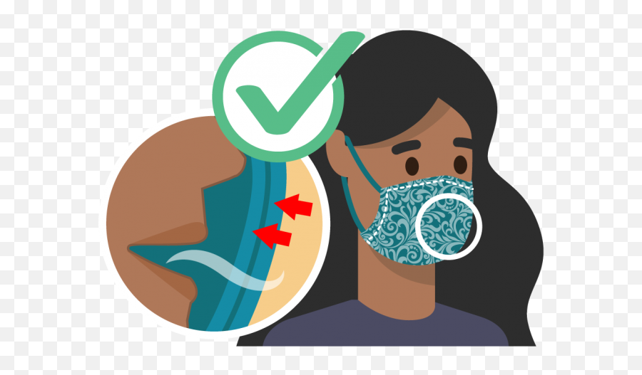 Your Guide To Masks Cdc - Uso De La Mascarilla Png,Two People Talking Icon