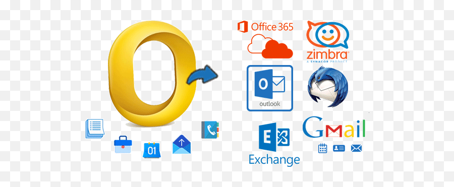 Mac Olm Converter To Export Pst Gmail Office 365 - Mozilla Thunderbird Png,Outlook Icon Mac