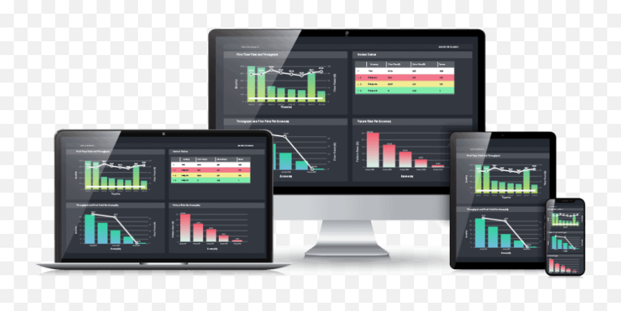 Kpi Dashboard All The Way To International Quality - Technology Applications Png,Kpi Icon