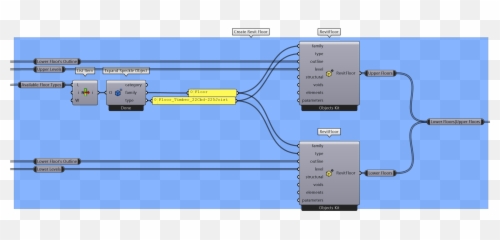 Create Revit Bim Models In Grasshopper - Vertical png