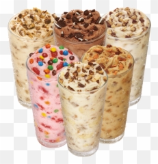 Download Hd Sonic Drive - In In 436 S Milkshake Transparent Ice Cream Sonic Drive Png,Milkshake Png