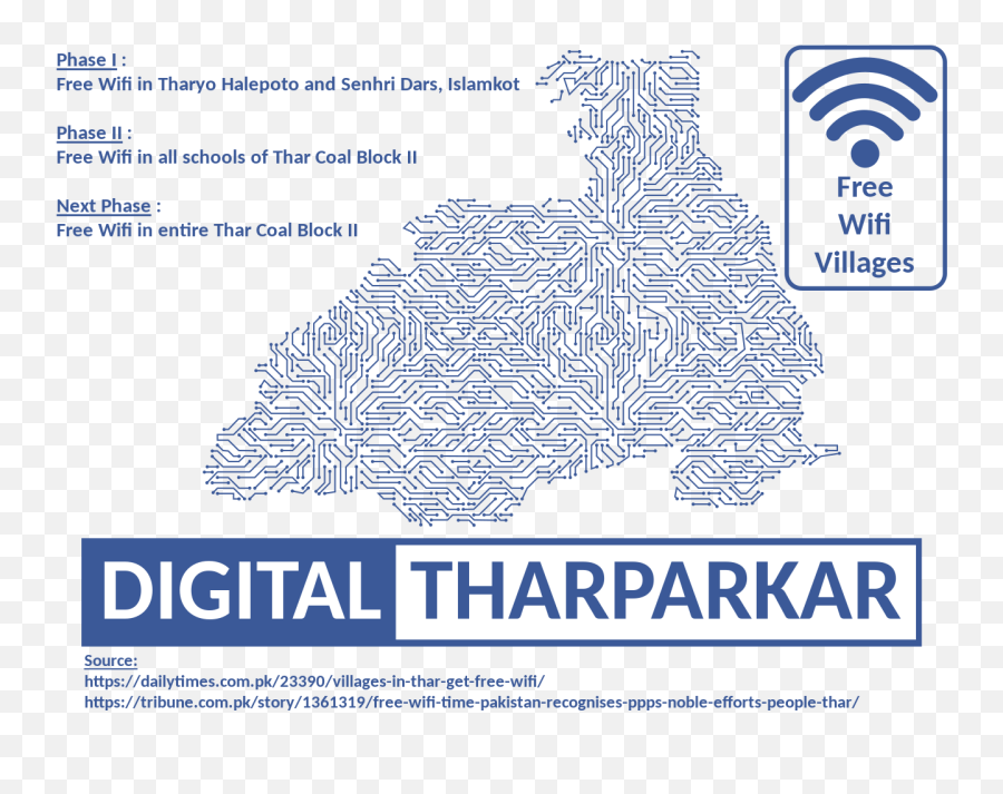 Digital Tharparkar Initiative With - Poster Png,Free Wifi Png