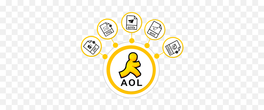 Aol Backup Software Export Emails To Pst Outlook Eml U0026 Mbox - Language Png,Aol Logo Png