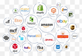 Etsy And Shopify - Inventory Shipping Management Dot png