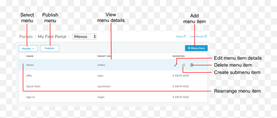 Set Up Navigation Apigee Edge Docs - Google Cloud Platform Navigation Png,Navigation Bar Setting Icon