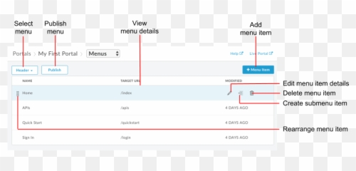 Set Up Navigation Apigee Edge Docs - Google Cloud Platform Navigation png