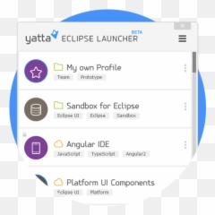 Profiles For Eclipse - Technology Applications png