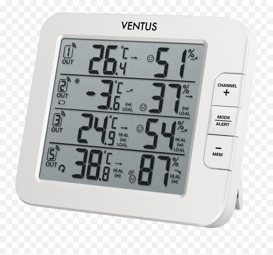Weather Station - Indicator Png,Weather Channel Temperature Icon