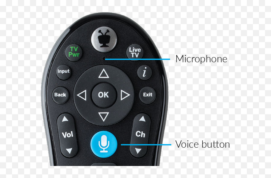 Voice - Tivo Remotes Png,Tv Remote Control Icon