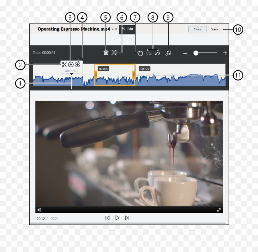 Edit A Video - Serveware Png,Video Editor Icon