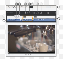 Edit A Video - Serveware png