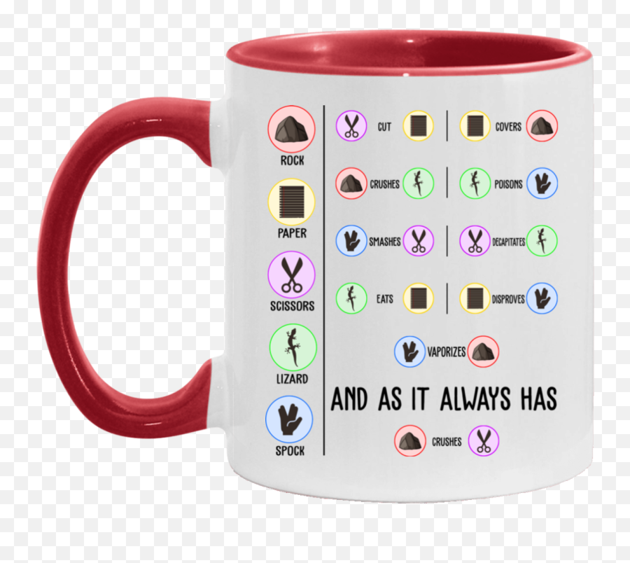 The Big Rock Paper Scissors Lizard Spock - Funny Game Bang Theory Accent Mug Promise To Always Be By Your Side Or Under You Png,Rock Paper Scissors Png