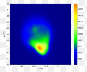 Rasmus Ischebeckmediabeam Profile Imagesbeam With Halo - Plot png
