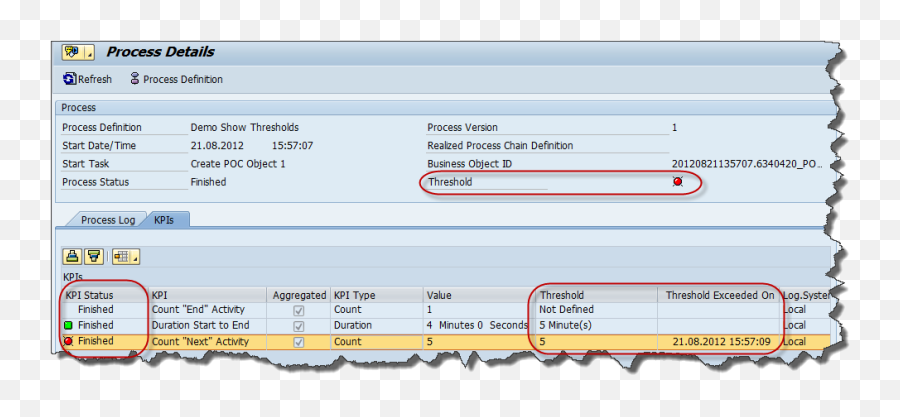 Using Thresholds Slas And Alerting In Process Observer Pob - Horizontal Png,Def Jam Icon Demo