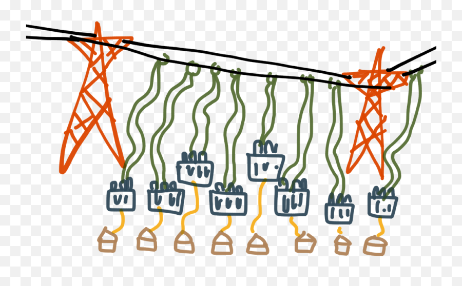 Silly Picture Of Power Line With Lots Wires Coming - Vertical Png,Power Lines Png