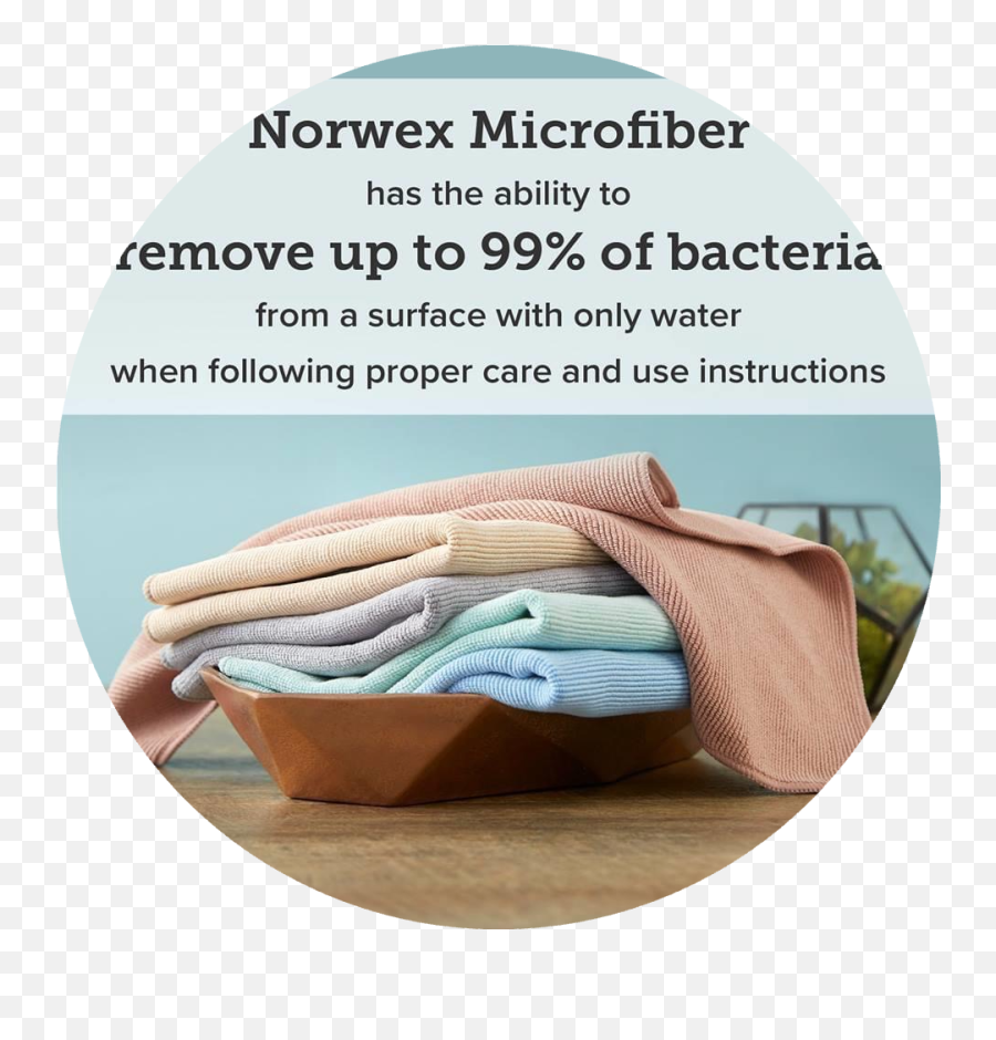 5 Favourite Norwex Products for a Cleaner Home!