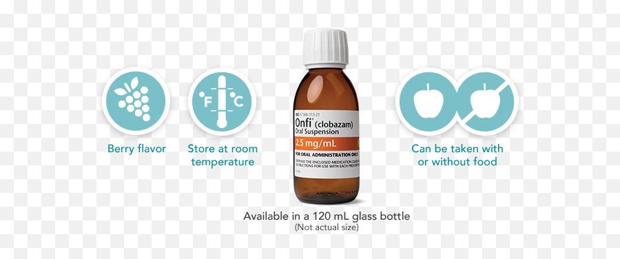 Onfi Clobazam Civ Dosing U0026 Administration - Clobazam Liquid Png,Dose Icon