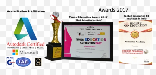 Animation And Interior Design Institute - Joint Accreditation System Of Australia New Zealand png