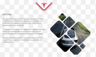 Tesla Model 3 Builder - Mobile Phone Png,Tesla Model 3 Logo