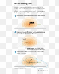 Pin - Diagram Png,Gunfire Png