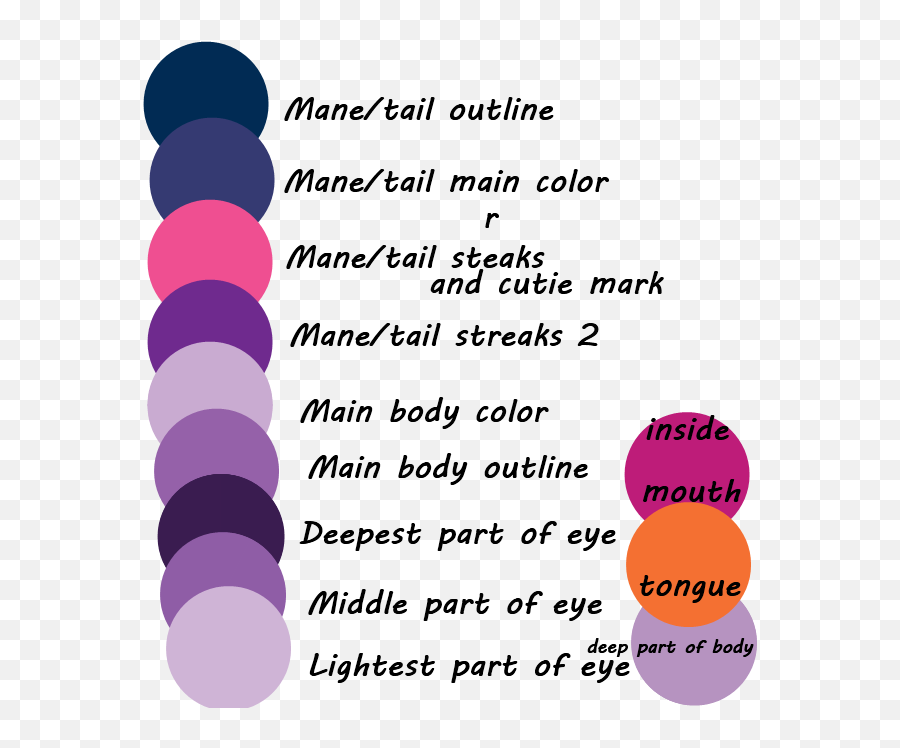 Twilight Sparkle Rarity Rainbow Dash - Mlp Twilight Sparkle Color Guide Png,Sparkel Png