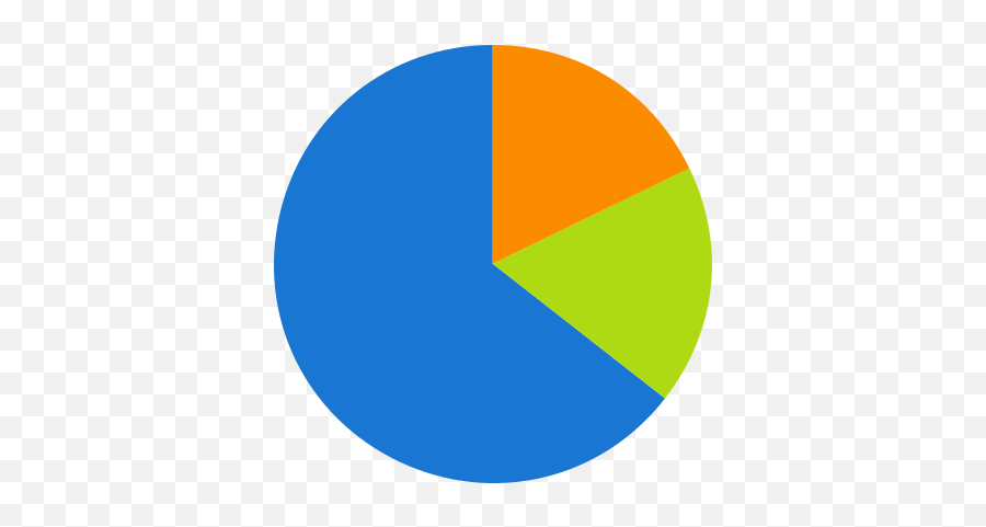 Statistics - Rawvoice Dot Png,Pie Icon