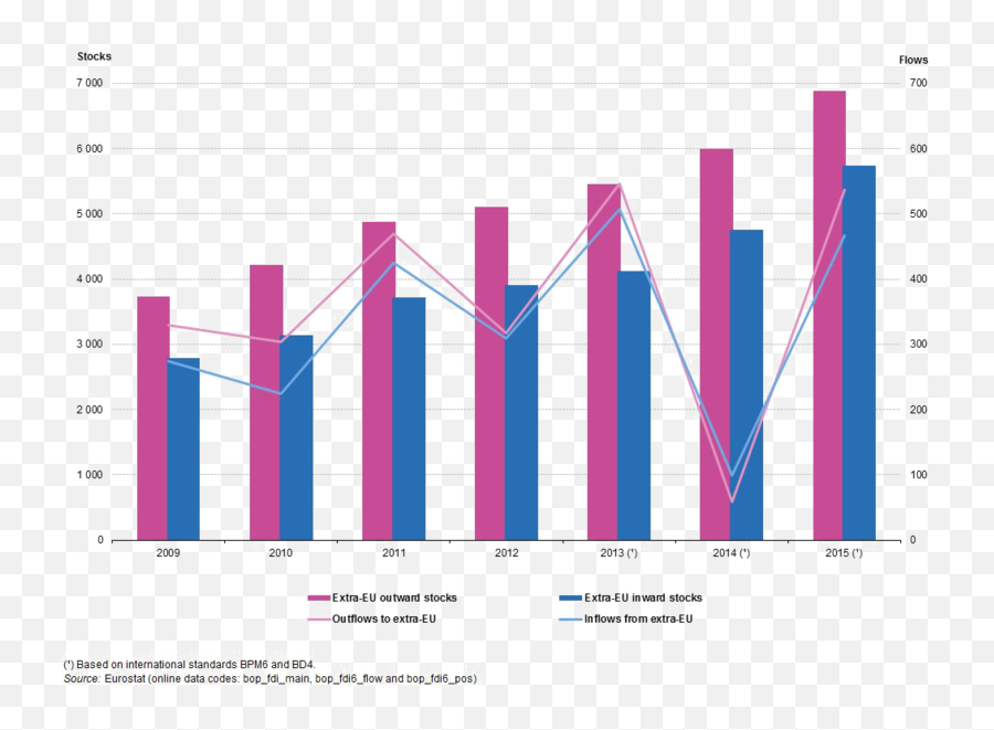 Stocks Png Clipart - Earth Vs Mars Statistics,Png Stocks