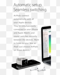 Download Tech Specs And Prices - Airpods Silicone Case Shock Office Equipment Png,Airpods Png