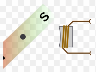 Electricity Clipart Circuit Diagram - Electromagnetism png