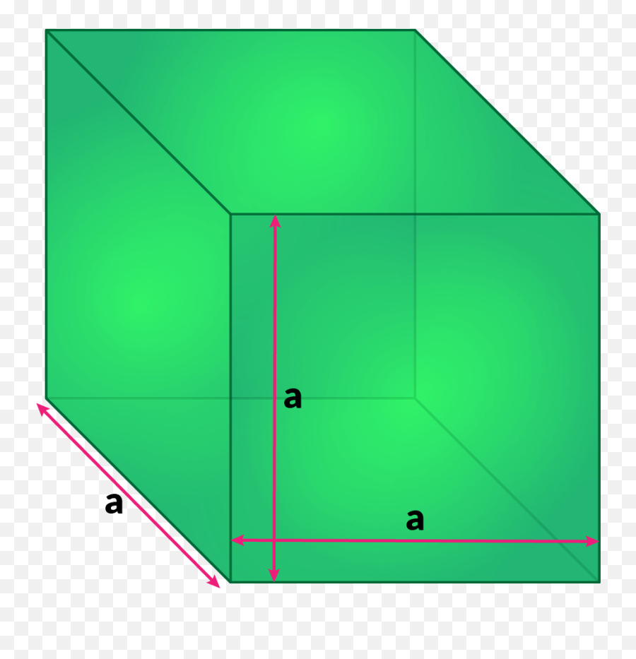 Surface Area Formulas And Volume Of 3d Shapes - Horizontal Png,3d Sphere Png