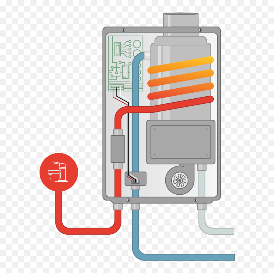 Tankless Natural Gas And Propane Water Heaters A O Smith - Tankless Hot Water Heater Png,No Natural Gas Tank Icon