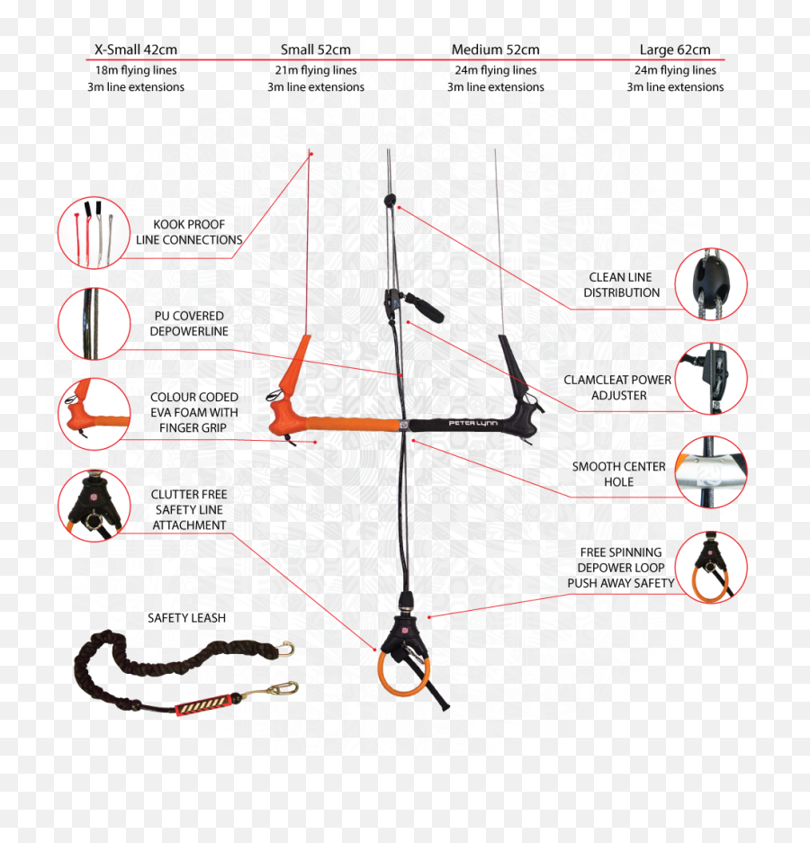 Do You Know Your Kiteboarding Safety System - Peter Lynn Navigator V6 Png,Kiteboarding Icon