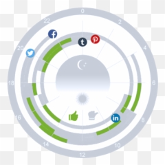 Blog2social U2013 Schedule Post To Social Media Like Facebook Png