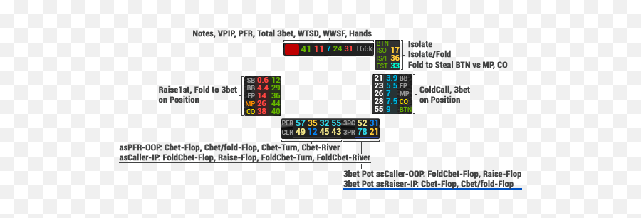 Hud Content - Guide For 6 Holdu0027em 1 Screenshot Png,Hud Png