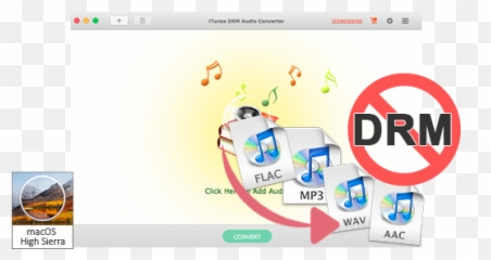 I Finally Subscribed Appleu0027s Music Streaming Service - Itunes Icon Png,Itunes Icon Png
