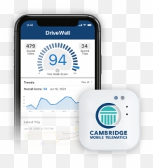 How It Works Cambridge Mobile Telematics - Smart Device png