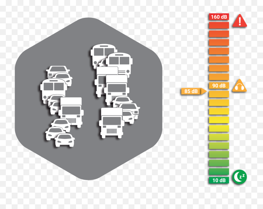 Vehicle Noise Png Transparent Image - Traffic Noise Png,Noise Png